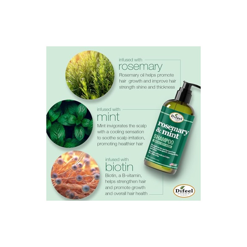 Difeel Champú de Menta y Romero con Biotina