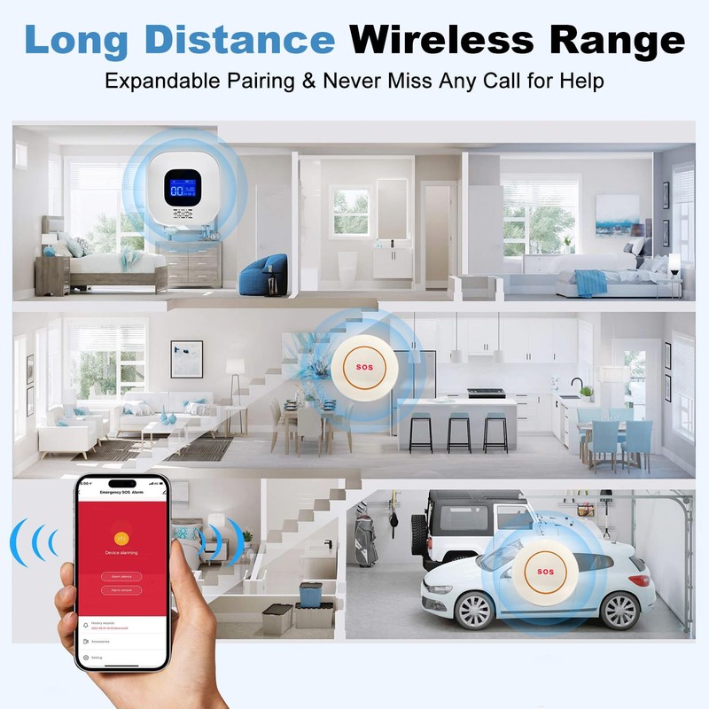 VOCA Smart WiFi Wireless SOS Pager, Call button Call watch,