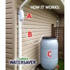 Garden Water Saver Oversized Downspout Kit 3'x4' – Rainwater Diverter
