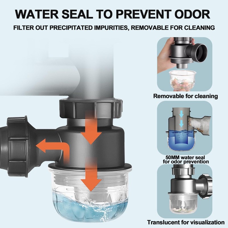 QruiLanTu Double Sink Drain Kit Expandable Flexible 1 1/2 Inch