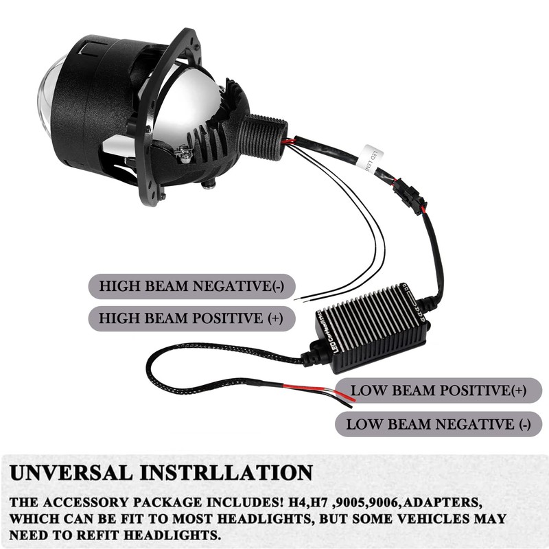 SHNJAUTO 2.5 Inch Bi-LED Projector Lens with High Low Beam