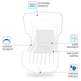 BV Dog Diapers Male Medium (Waist 13-23in) Super Absorbent - 50 Count Disposable - Doggie Diapers with Wetness Indicator - Adjustable Male Dog Wraps - Ideal for Incontinence/Training