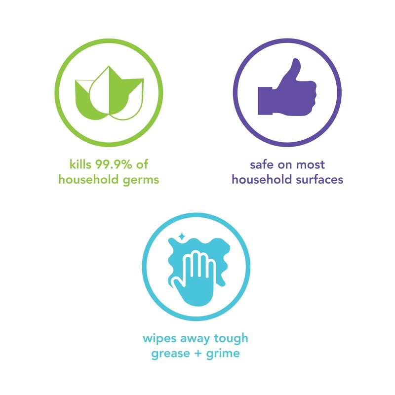 Method Antibacterial All Purpose Cleaner Spray, Wildflower, Kills 99.9% of