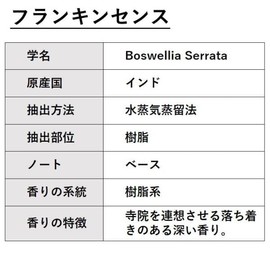 ASH Frankincense Essential Oil 30ml Aroma Oil Certified Essential Oil AEAJ Labeling Standards