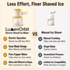 Electric Snow Cone Shaved Ice Machine, Handheld Shaved Ice &