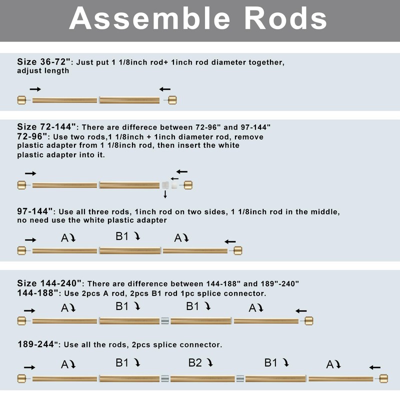Heavy Duty Curtain Rods, 1 1/8 Inch Diameter Single Curtain