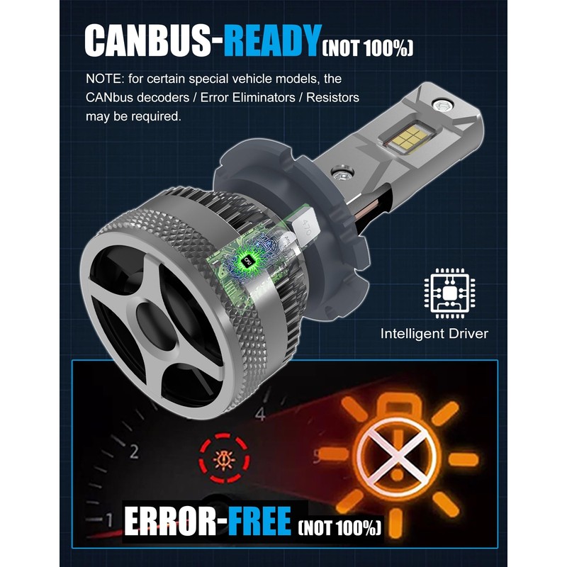 D2H LED Bulbs 110W 30000Lm Super Bright 12V 6500K Cool