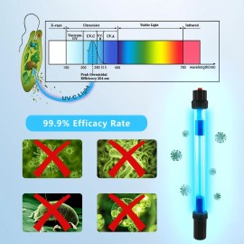 Coospider-Repta 18W Aquarium UV Light for 100-1000 Gallon, UV Pond Water Clarifier for Koi Po...