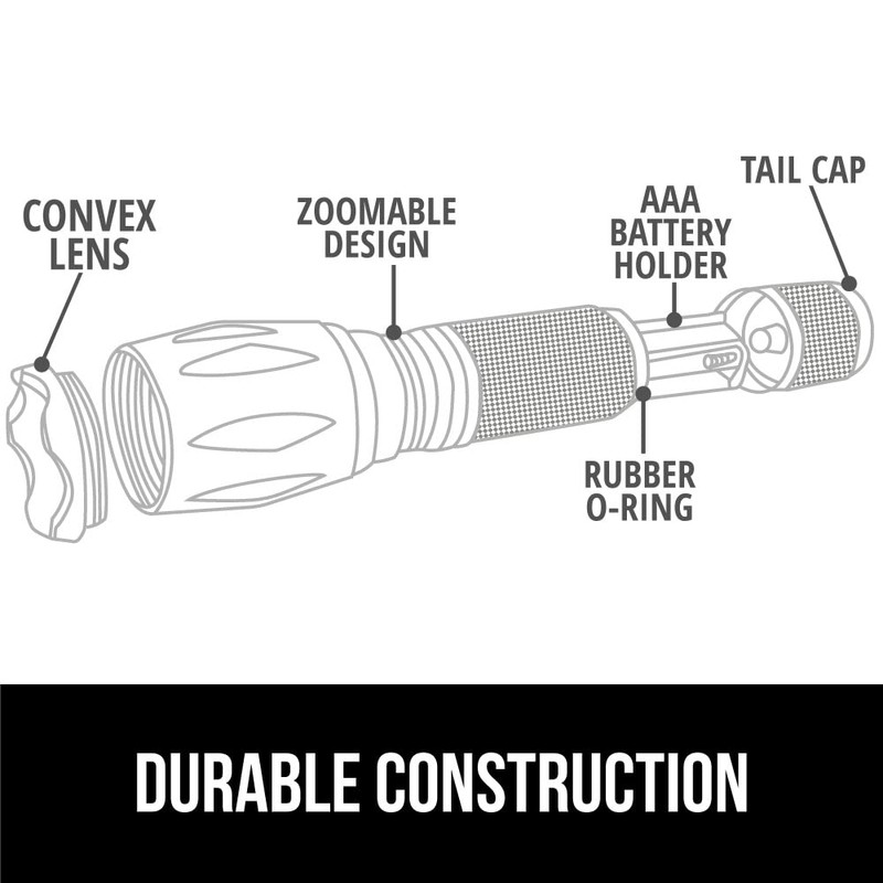 GORILLA GRIP Powerful LED Tactical Flashlight, 750 FT High Lumens