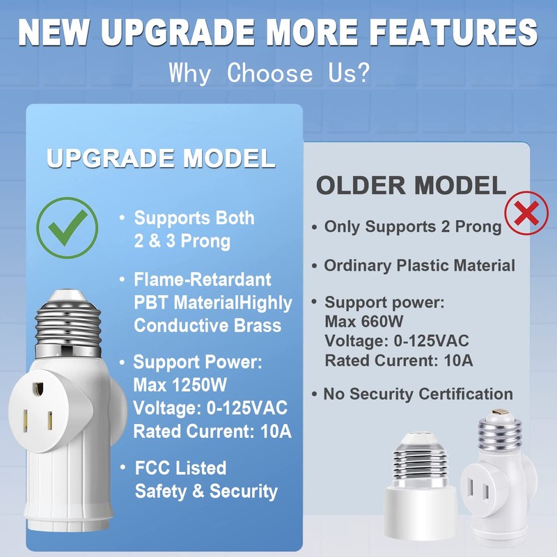 Light Socket to Plug Adapter (3 Pack), Light Bulb Outlet