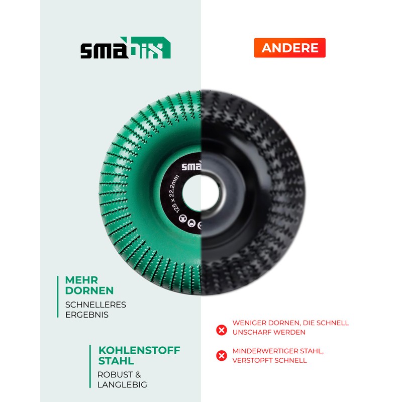 SMABIX® Wood Grinding Disc 125 mm [Especially Sharp], Milling Disc