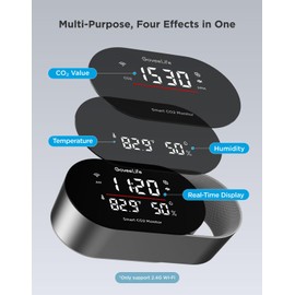 GoveeLife Smart Air Quality Monitor for Home, CO2 Detector for Health, Sleep Quality & Energy Efficiency, Thermometer Hygrometer with Real-Time Display & Alarm, for Office, Bedroom, Kitchen