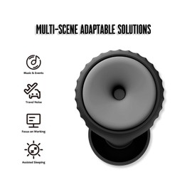 BNU Ear Plugs for Concerts, 2 Pairs 25-35dB Noise Cancelling Earplugs for Work, Motorcycle Reusable High Fidelity Noise Reduction Ear Plugs with 6 Pair Silicon and Memory Foam Tips in S/M/L, Black