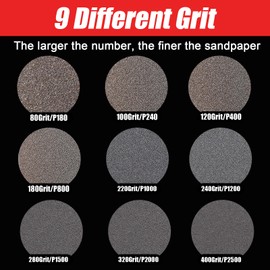 18PCS 120Grit/#400 Sanding Sponge Assortment Pack, 4x3 Inch Medium Grit Hand Sanding Block Variety Pack, Wet Dry Flexible Sandpaper Sponge for Drywall, Model, Wood, Furniture