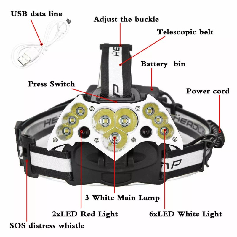 The Battery Connection 11X Rechargeable LED Headlamp Headlight 18650 Flashlight