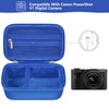 Supmay Hard Carrying Case for Canon PowerShot V1 Digital Camera,