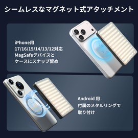 SmallRig M3 Mountable Smartphone Light (Dark Blue) 5505