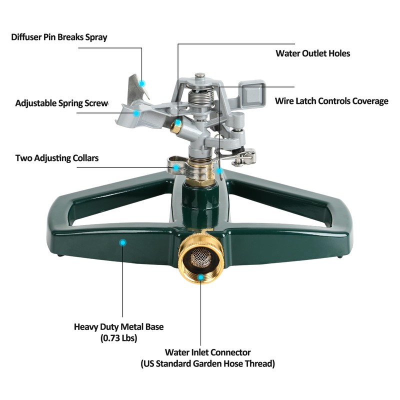 STYDDI Sprinklers for Yard, Metal Impact Sprinkler with Metal Base,