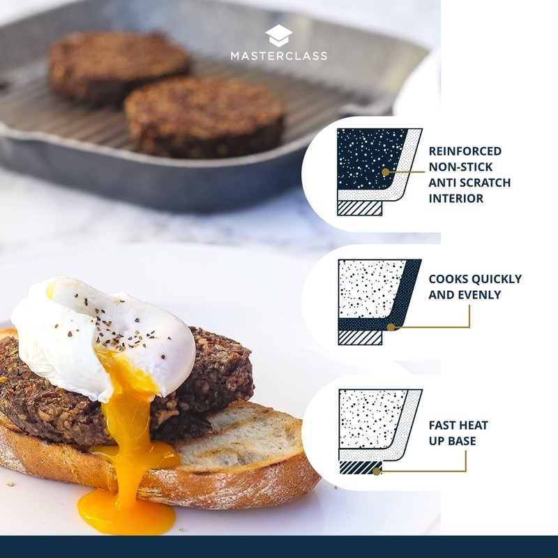 MasterClass Non-Stick Induction-Safe Griddle Pan with Folding Handle, 20 cm