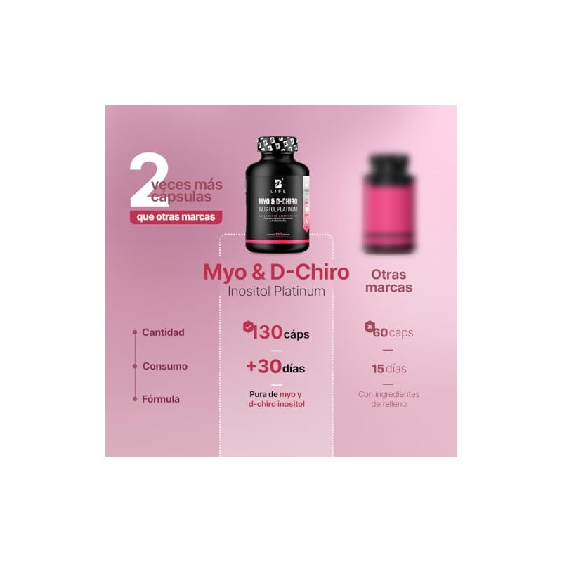 Life Myo Chiro Inositol Ratio 130 Cápsulas Ingredientes Naturales Platinum