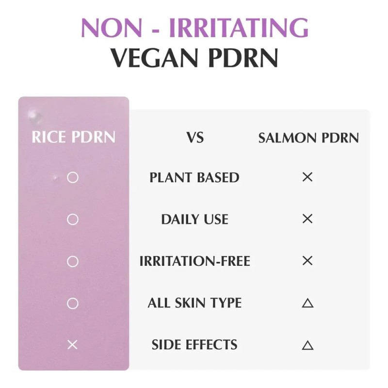 Sérum Minimizador De Poros Equalberry Purple Prn 30 Ml