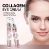 Crema Contorno Ojos Sumax Colágeno 360 20ml Normal Día Noche