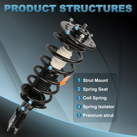 EVERESTWAY 172209 172210 Front + Rear Struts Shock Assembly Compatible with 2005 2006 Chevy Equinox 2002-2007 Saturn Vue Pontiac Torrent 343433