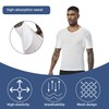 VINELEA 2pcs Men’s Breathable Underarm Sweat pads Underarm Sweat Pads