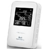 MCO Home Feinstaub Sensor - Z-Wave
