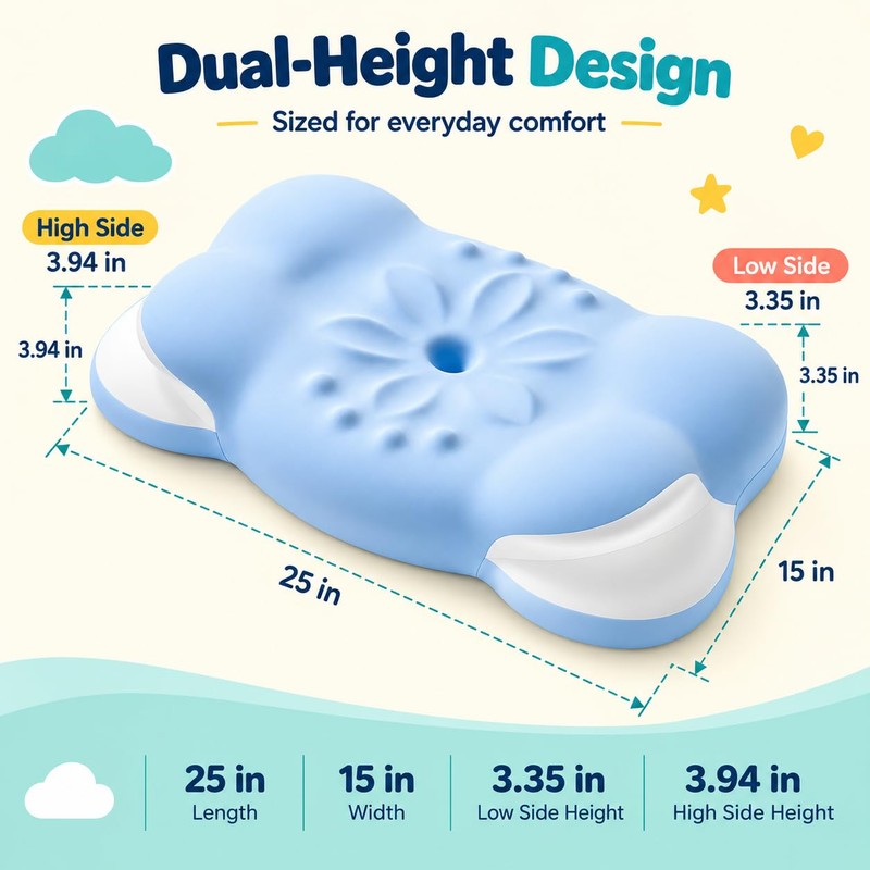 Memory Foam Cervical Pillow with Ear Relief Zone for Side