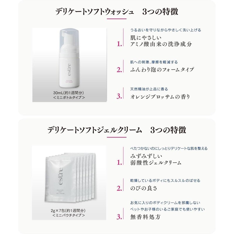 (1 Week Trial) Delicate Zone Care Set (Soft Wash 30mL