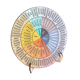 NQEUEPN Emotion Wheel, 5.9Inch Wooden Feelings Wheel Feelings Wheel Mood Wheel Chart Office Decor Mental Health Decor for Social Worker School Office Emotion Fridge