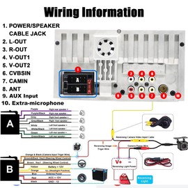 Newest 7 Inch Double Din Car Stereo for Wireless Apple Carplay & Android Auto with Voice Control,Bluetooth5.2,MirrorLink, Car Radio with Backup Camera,HD Touch Screen SWC/USB/AM/FM/AUX/30 Band EQ