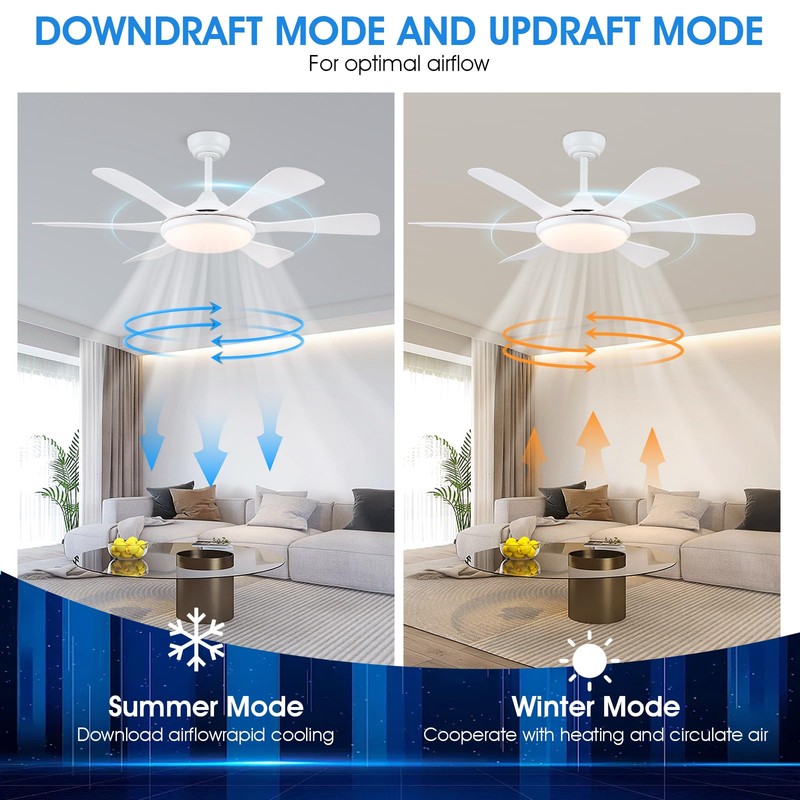 Surtime Ceiling Fans with Lights-47 Low Profile Ceiling Fan with