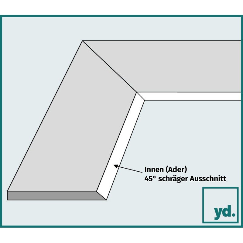 yd. Mount 25 x 30 cm / 19 x 24