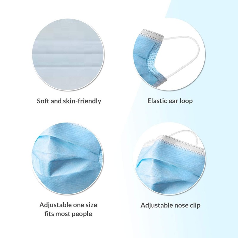 Hygenix Medical Grade 3ply Disposable ASTM level 3 Face Masks