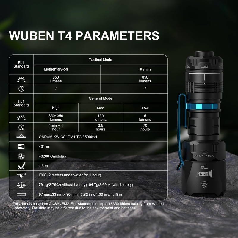 WUBEN T4 Tactical Flashlight Ring for EDC, Finger Release Ring