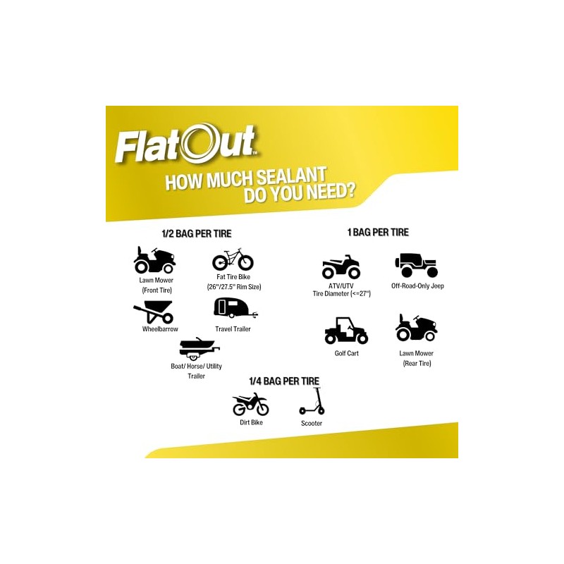 Flat Out Off Road Tire Sealant - 32 Ounce Bag,