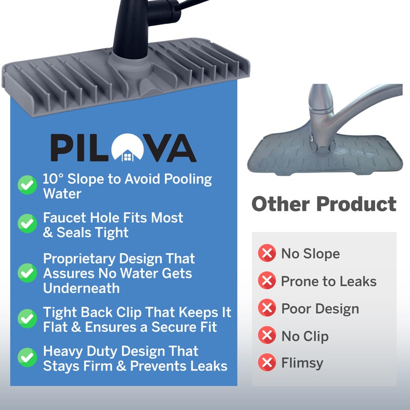 Pilova Premium Kitchen Sink Splash Guard - [16" x 5.7"]