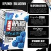 Arms Race Nutrition | ARN | Replenish Elite Hydration, 20