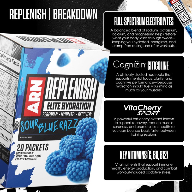 Arms Race Nutrition | ARN | Replenish Elite Hydration, 20
