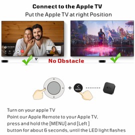 Replacement Apple TV Remote (Apple Remote)