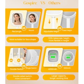 Gospire Rectangle Lighted Makeup Mirror with Magnification, 10X Magnifying Mirror with Lights 3 Color, Height Adjustable and 4000mAh Battery for Bedroom Bathroom, Large Surface for Women or Men- White