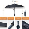DryDay DryDay Umbrella Premium Umbrellas for Rain, Large 47 Windproof