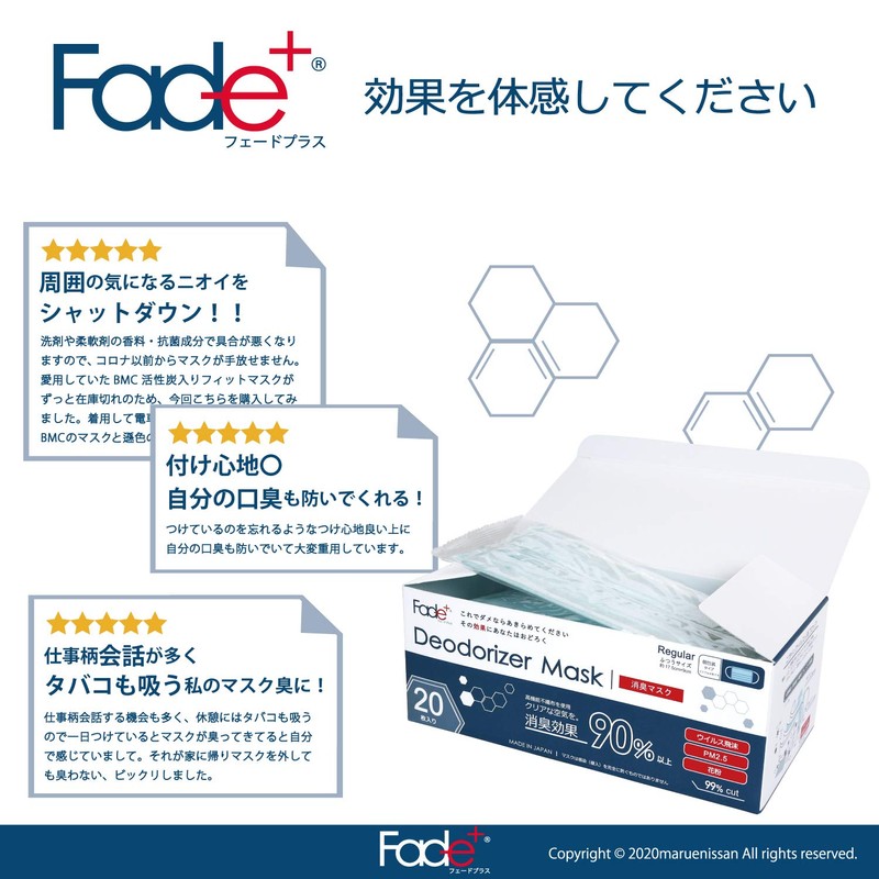 Fade Plus Maruei Nissan Deodorizing Mask, Made in Japan, Individual