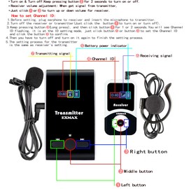 EXMAX ATG-100T 195MHz Wireless Tour Guide Acoustic Audio Voice Transmission System Microphone Earphone Headset for Church Translation Simultaneous Interpreting Tour Travel1 Transmitter 4 Receivers