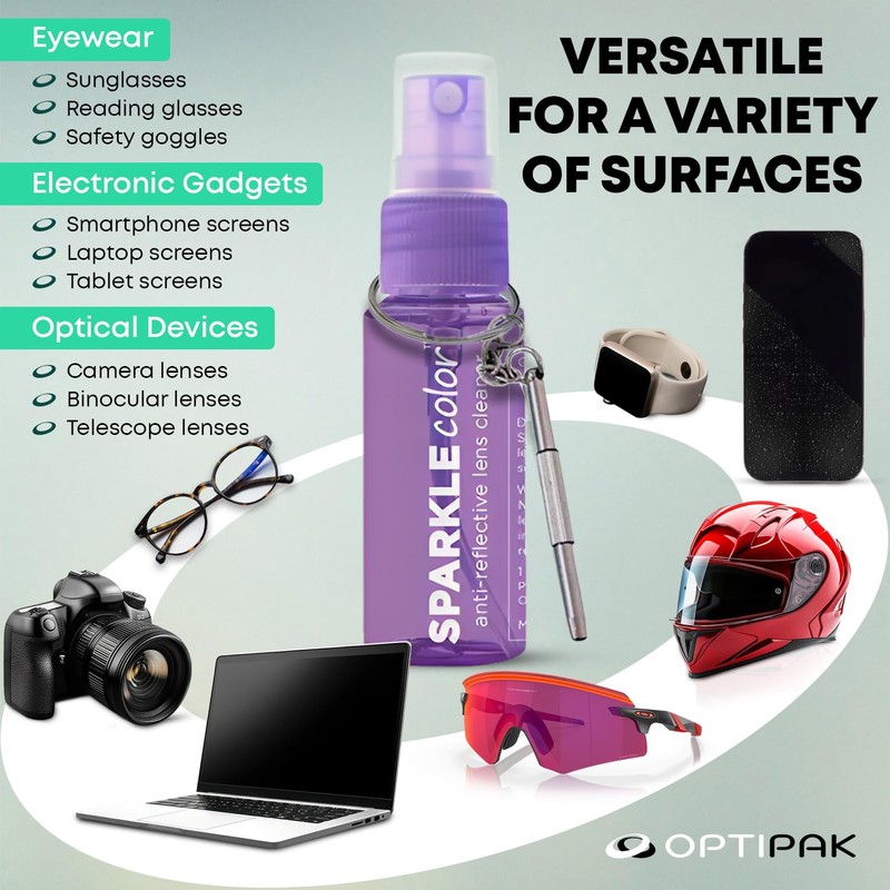 OPTIPAK Sparkle Anti-Reflective Safe Lens Cleaner & Repair Kit –