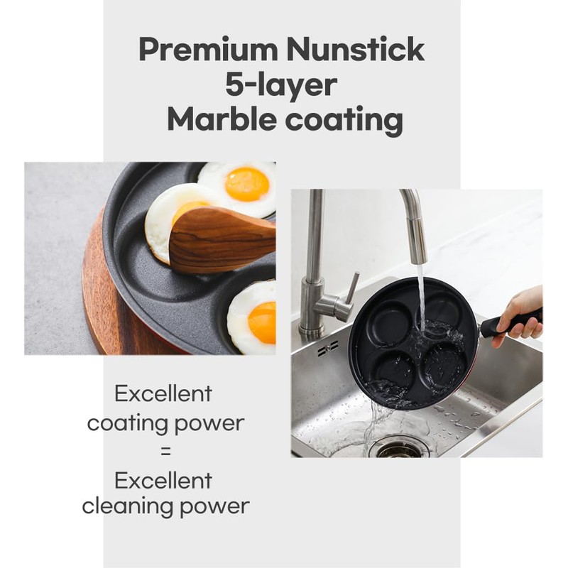 sisem 7-Cup Egg Frying Pan Skillet, Non Stick Egg Cooker