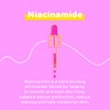 Revolution Skincare 15% Niacinamida Super Strength Fórmula purificación y suero