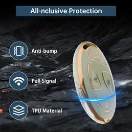 RUIYA RUIYA Autoschlssel Hlle Cover fr Hyundai Tucson 2025/ Kona SX2 EV/Ioniq 6/ Sante Fe 2024 2025, Hyundai Schlsselgeh?use TPU Schlsselhlle Cover Schlsselbox Autofernbedienungen Schutzhlle